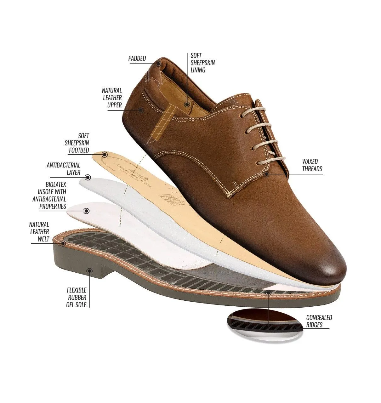 Abade Mens Lace up Boots