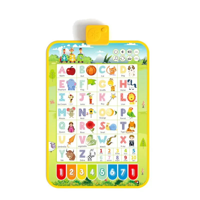 Alphabet Musical Mat with Sounds and Melodies