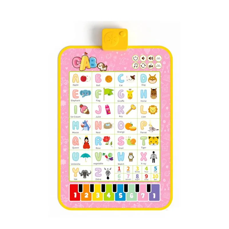 Alphabet Musical Mat with Sounds and Melodies