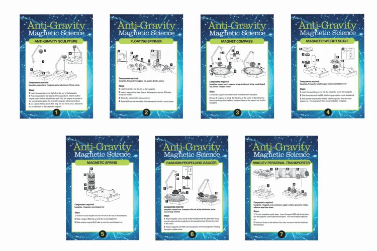 ANTI-GRAVITY MAGNETIC SCIENCE Experiment Kit