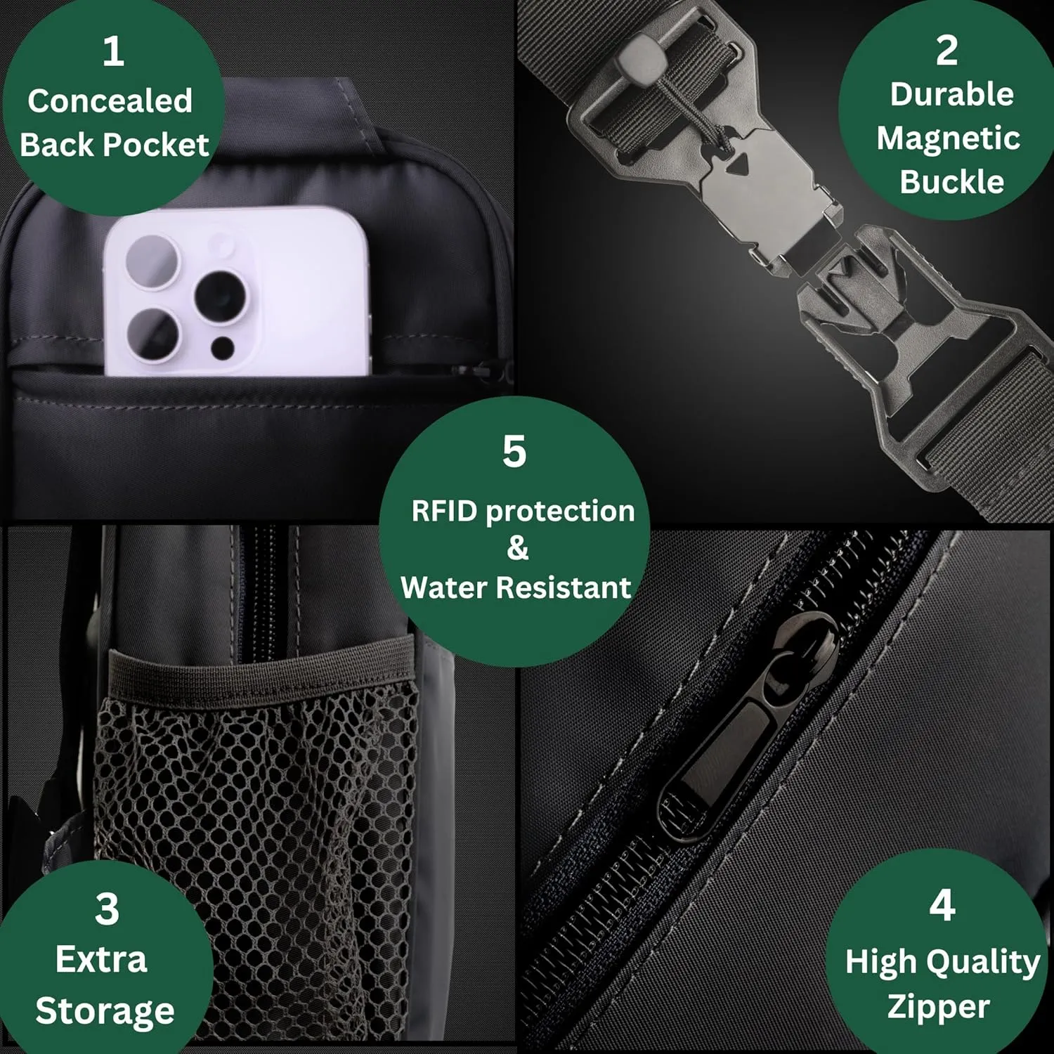 Anti Theft Crossbody Bags for Women & Men Sling Bag with RFID Blocking Travel Crossbody Bags for Women Crossbody Purse