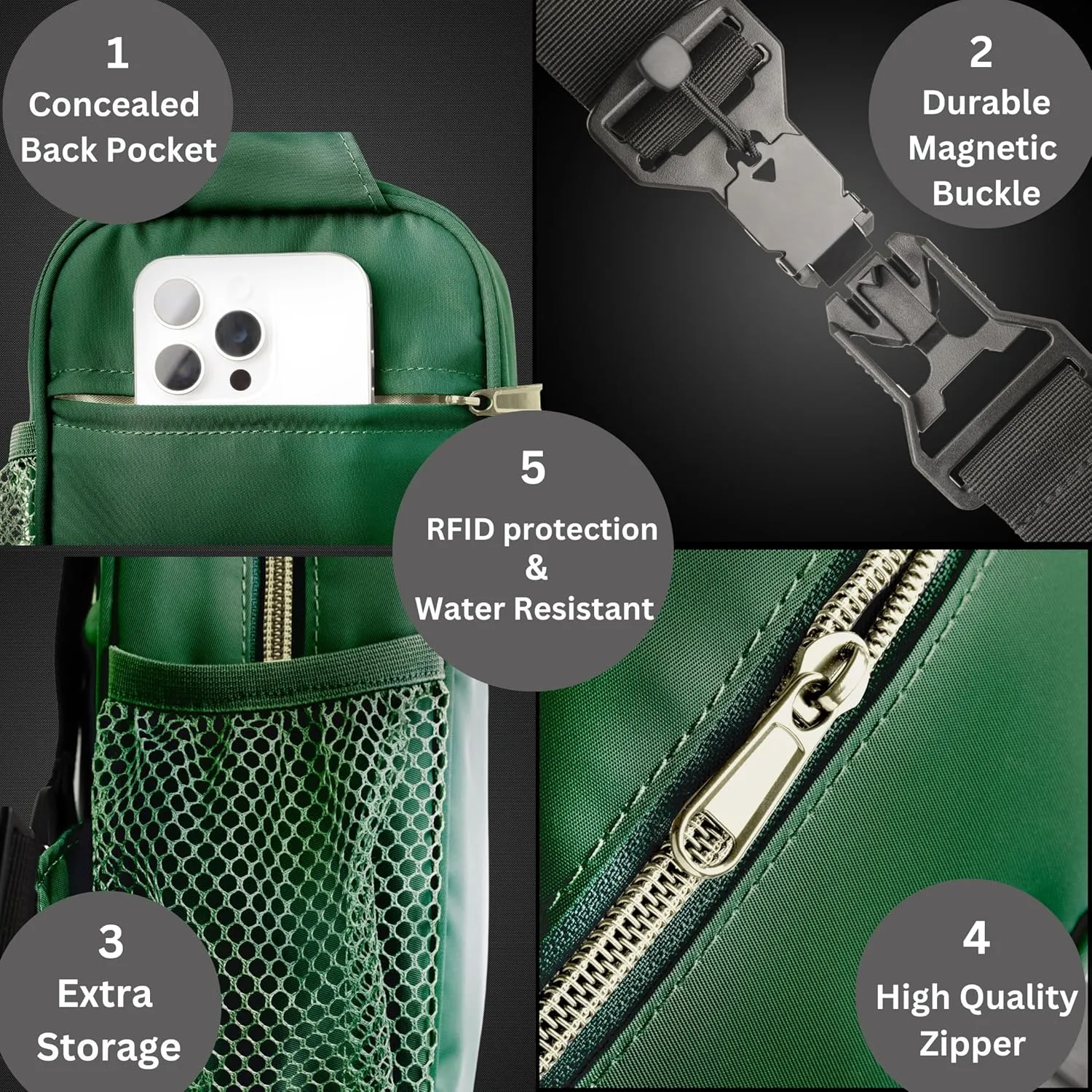Anti Theft Crossbody Bags for Women & Men Sling Bag with RFID Blocking Travel Crossbody Bags for Women Crossbody Purse