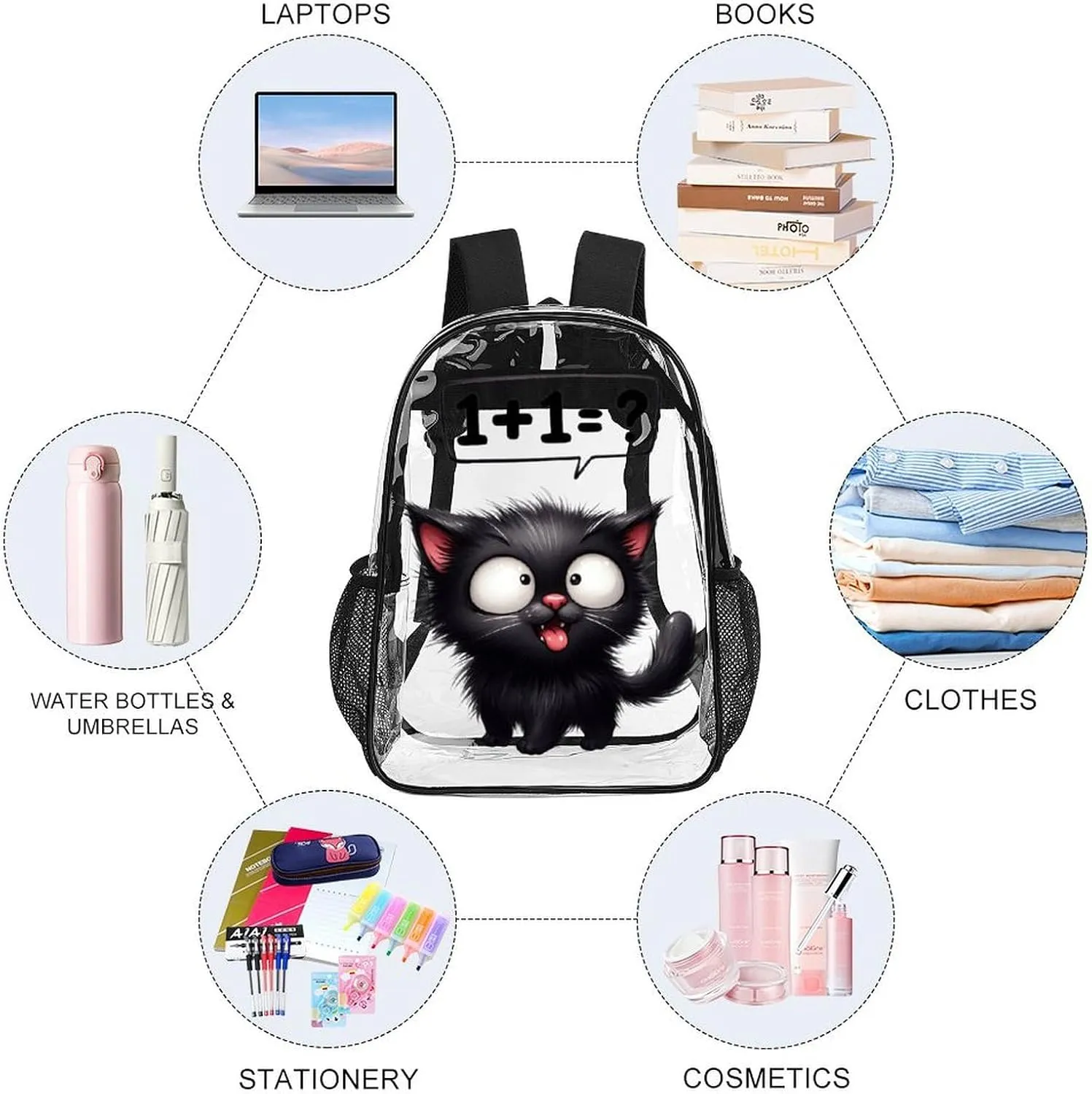 Cat Clear Backpack Heavy Duty for Girls Kids Boys Women Men - Large Cute PVC Cats Theme Printing Transparent Backpacks for Schools Stadium Concerts Work - Clear/Black