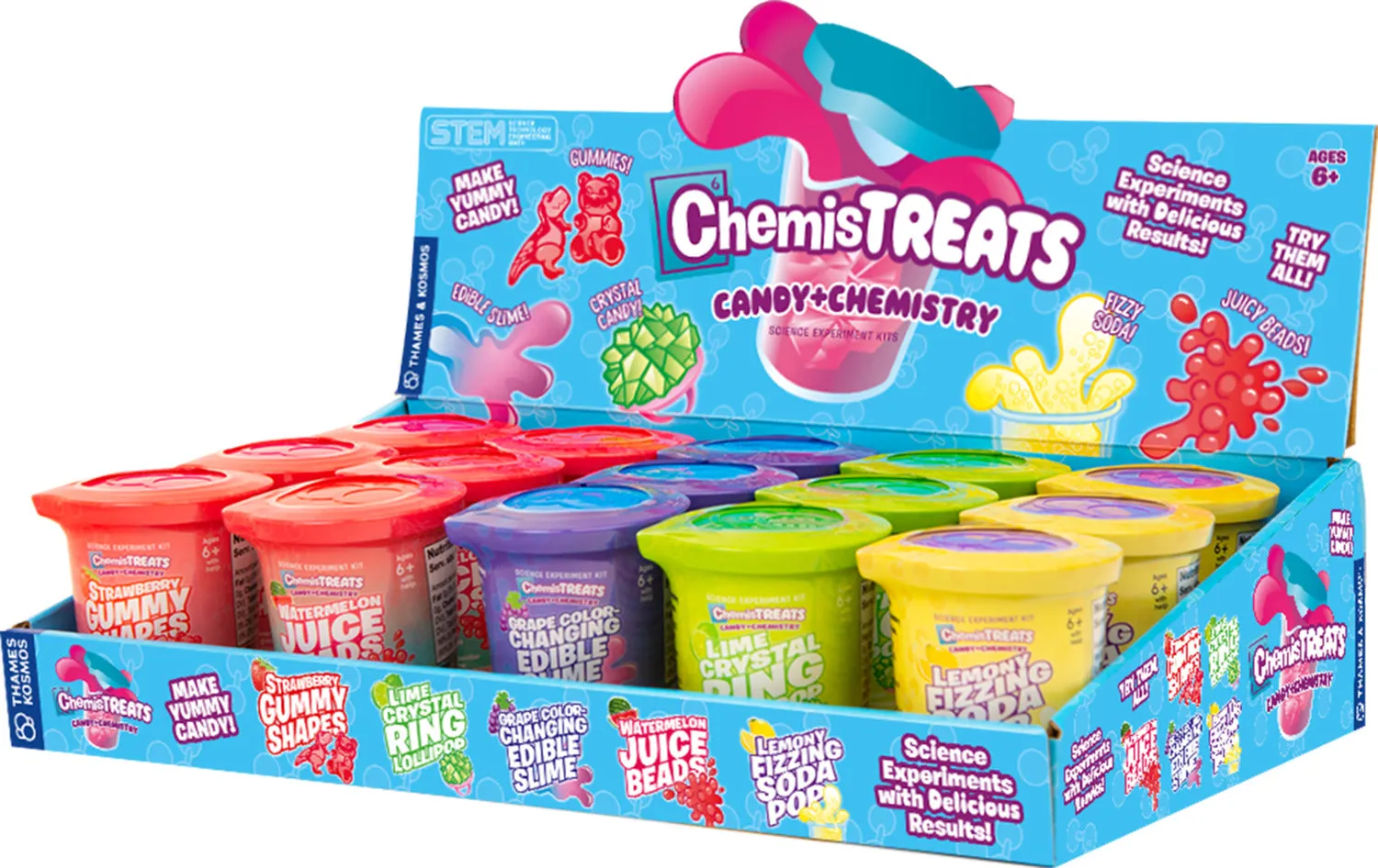 Chemistreats: Candy and Chemistry