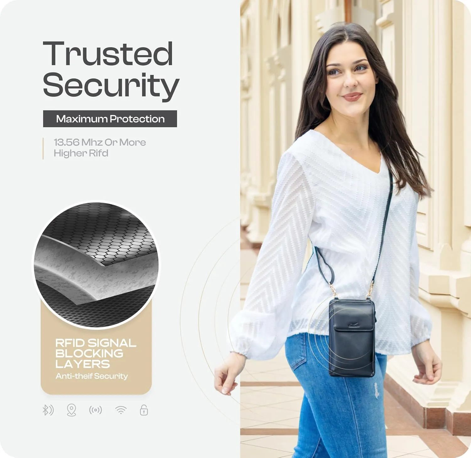 Claasico Womens Crossbody Wallet & Phone Case | iPhone/Samsung/LG Magnet Cell Pouch & Handbag