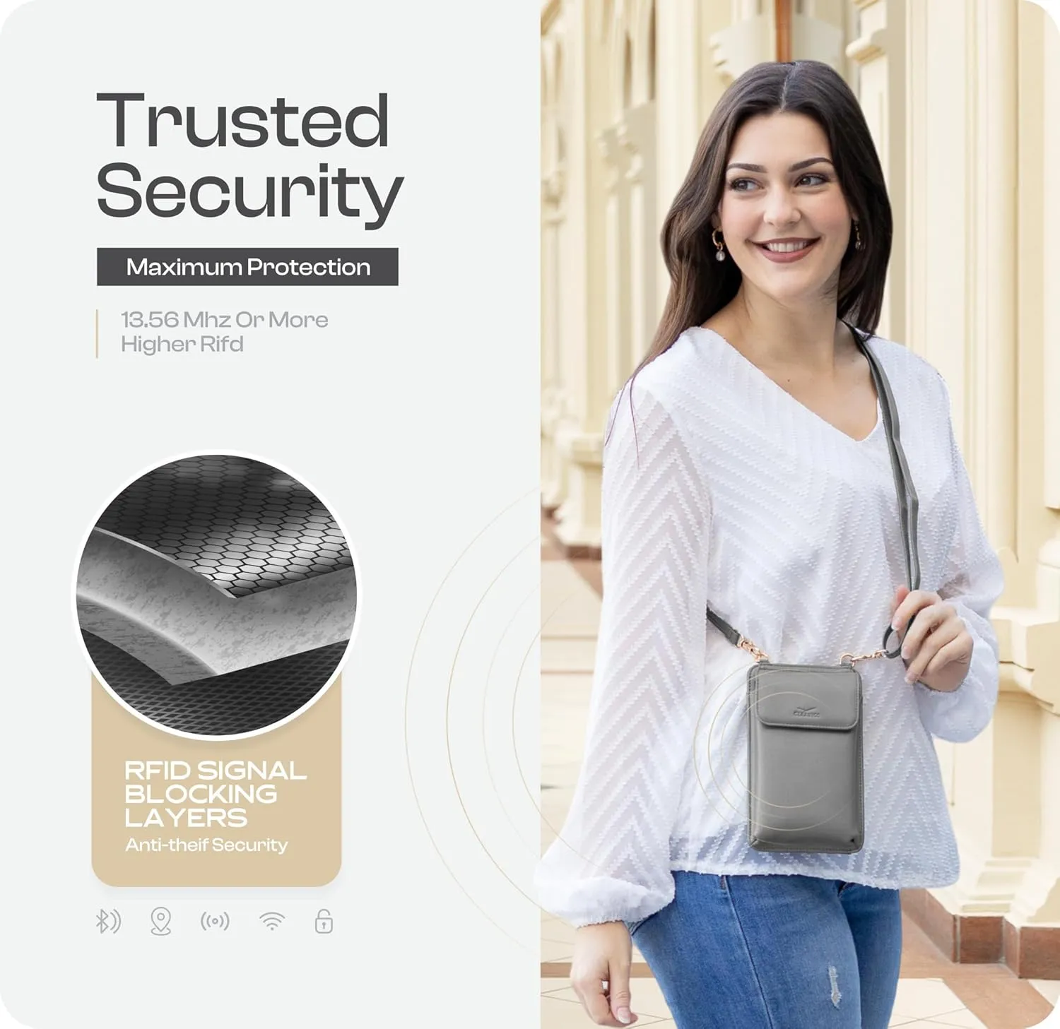 Claasico Womens Crossbody Wallet & Phone Case | iPhone/Samsung/LG Magnet Cell Pouch & Handbag