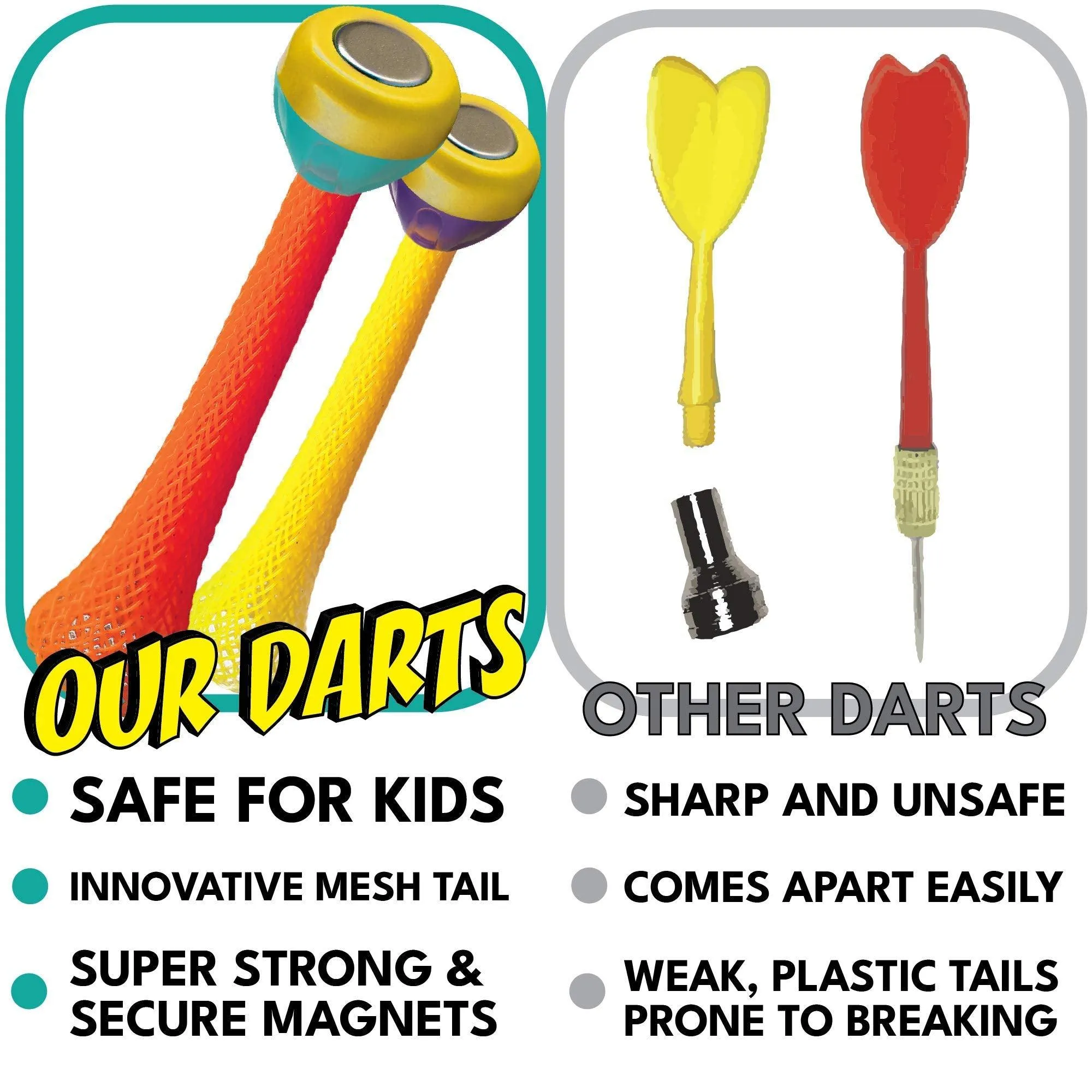 Doinkit Darts XL Magnetic Dart Board