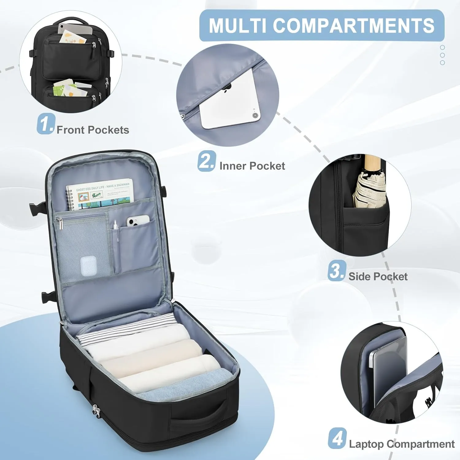 Large Travel Backpack for Women Men, Waterproof Carry on Backpack for Flight Approved, Mochila de Viaje Personal Item Luggage Backpacks with Shoce Compartment, Bulto de Viaje Tiktok Backpacks