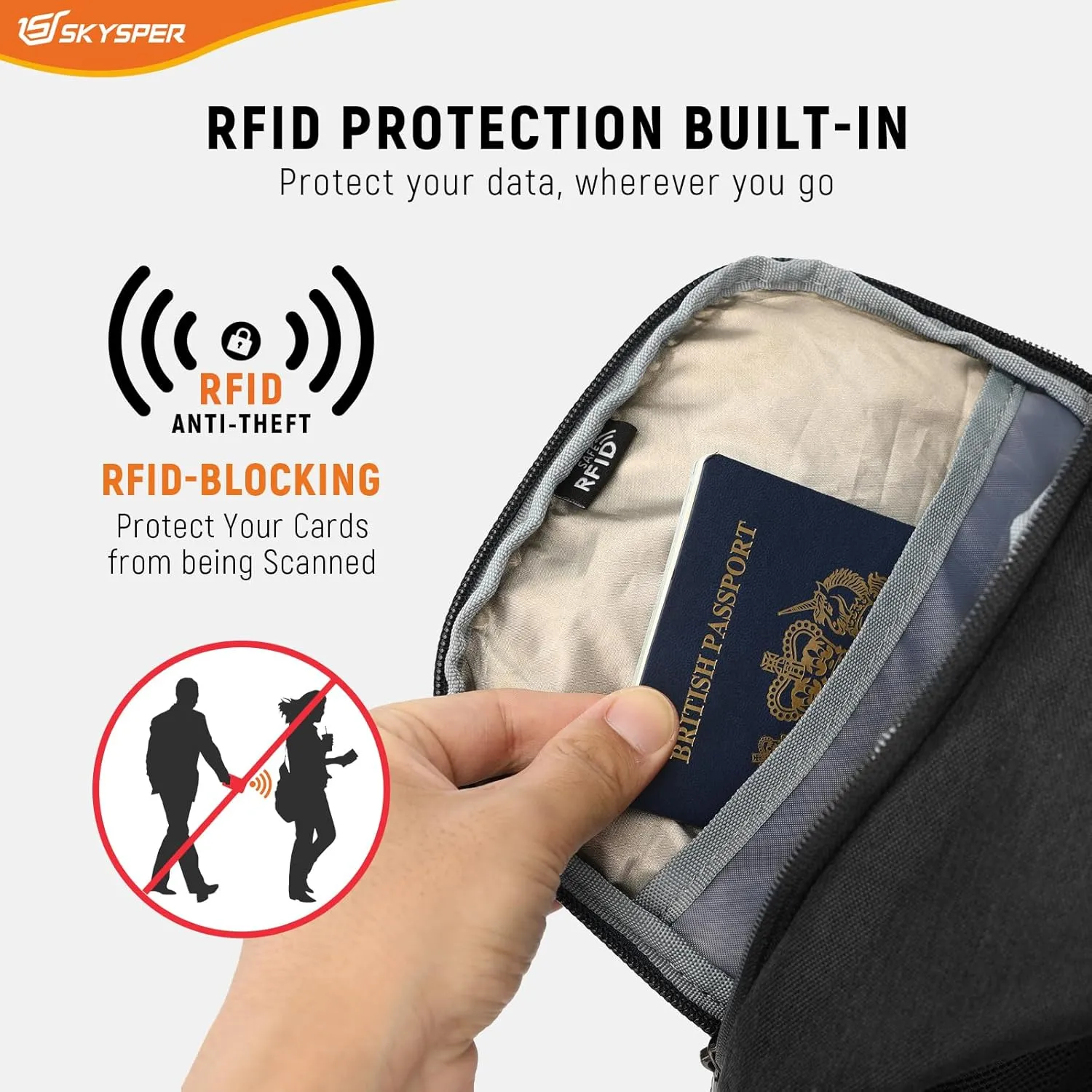 SKYSPER Sling Bag Anti Theft Crossbody Backpack RFID Lightweight Travel Shoulder Chest Bag for Hiking Walking