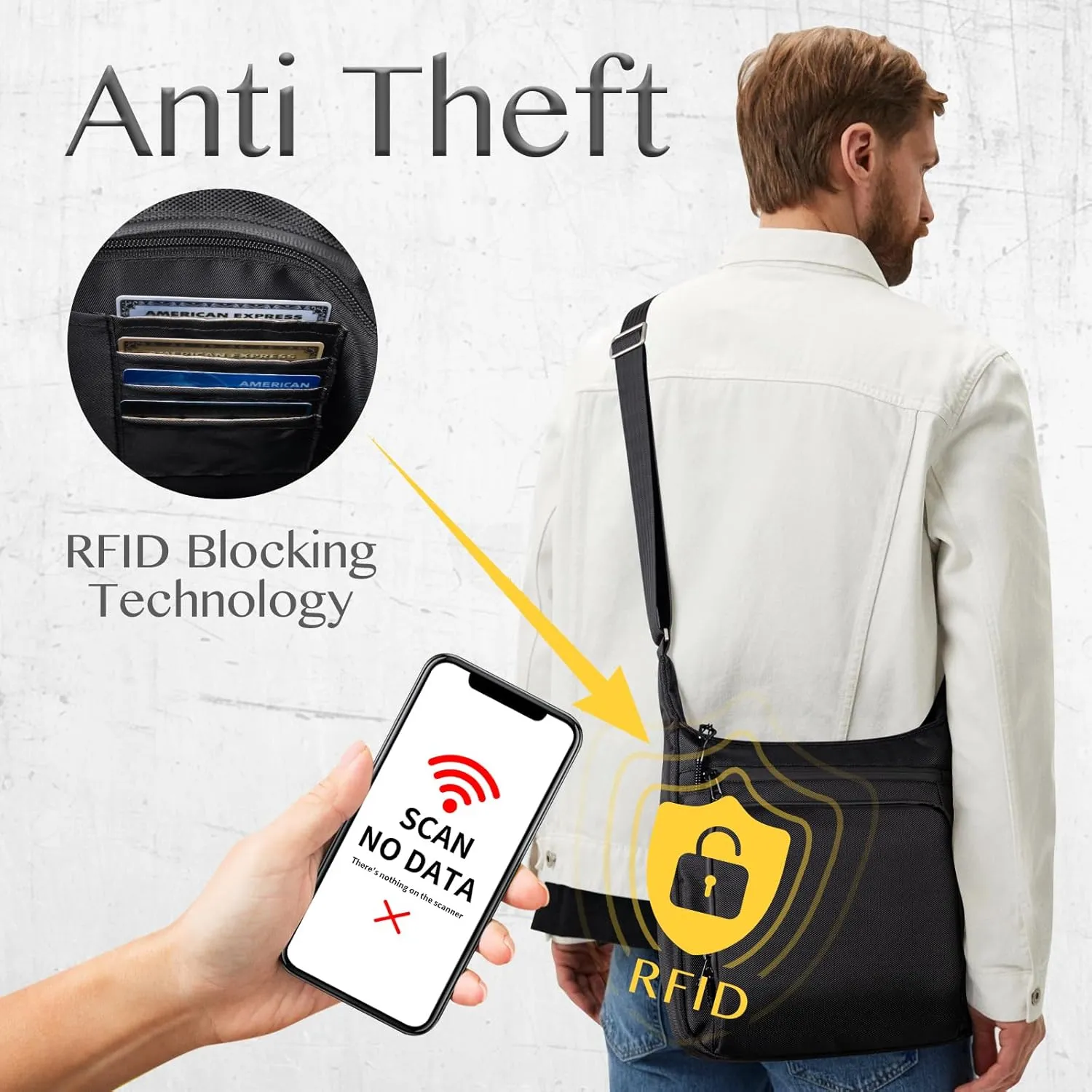 Sling Backpack Anti theft Crossbody Shoulder Bag for Men and Women Travel Work