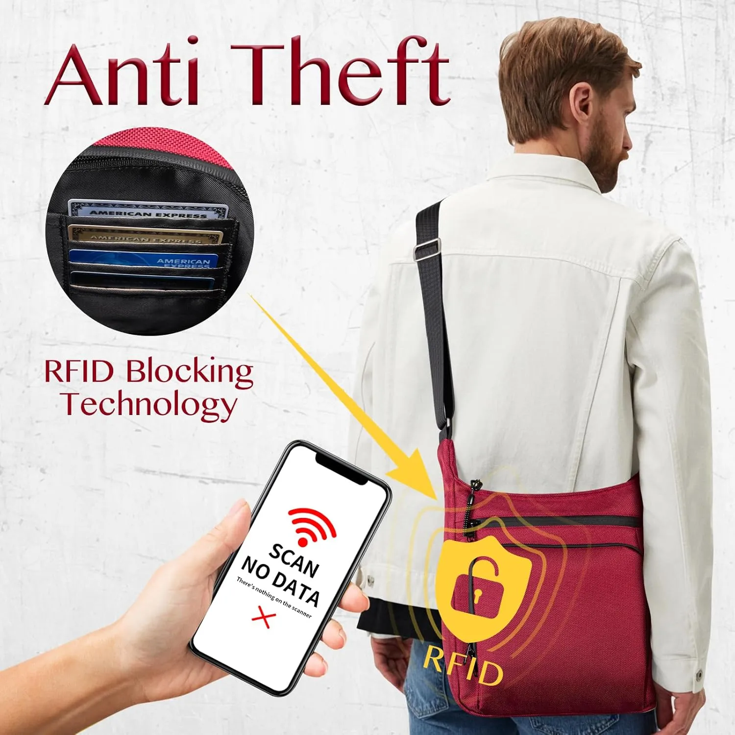 Sling Backpack Anti theft Crossbody Shoulder Bag for Men and Women Travel Work